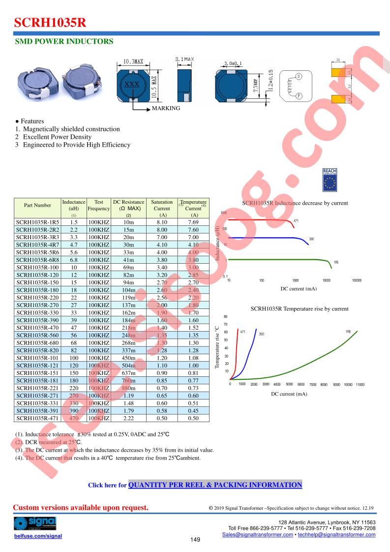 SCRH1035R-101