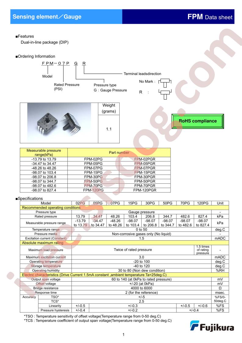 FPM-05PG