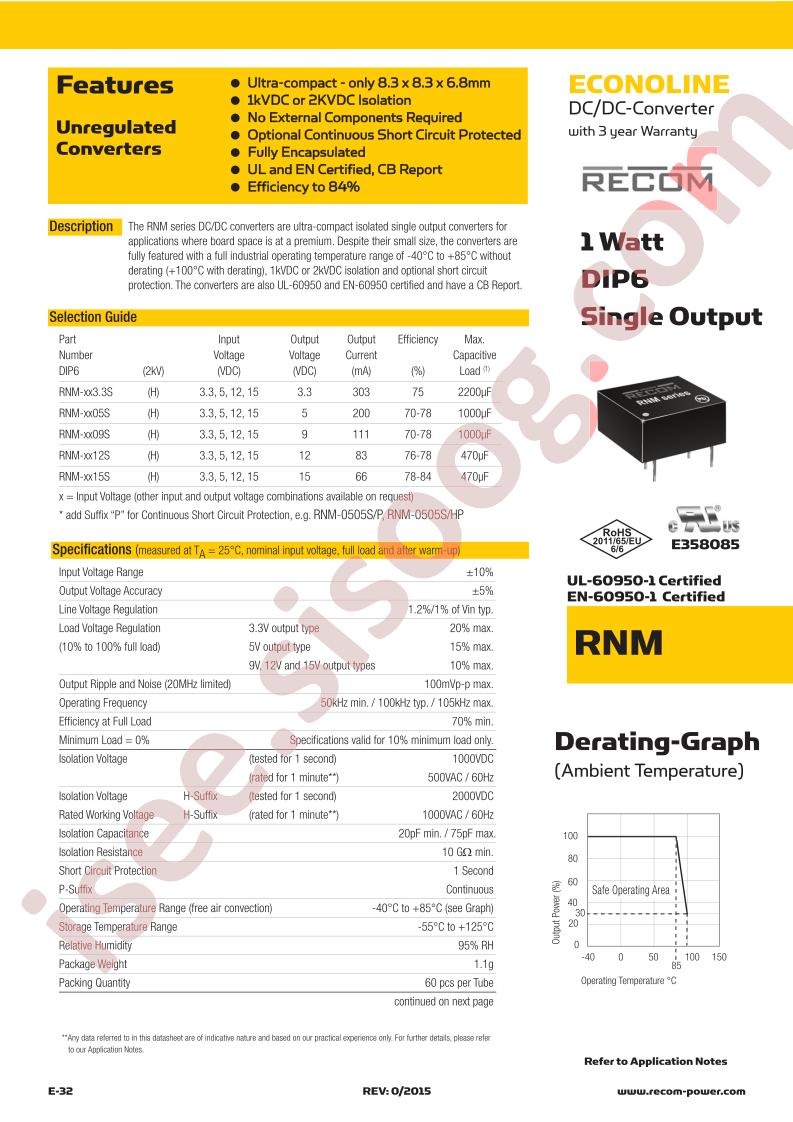 RNM-1515S