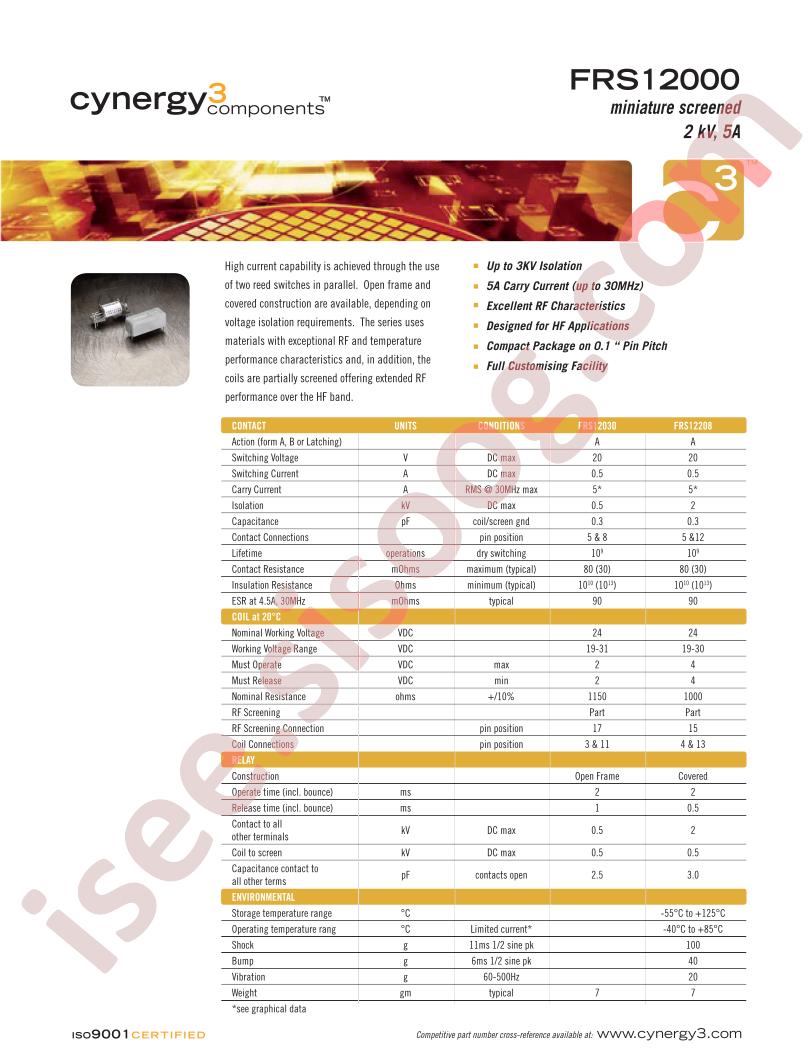 FRS12000