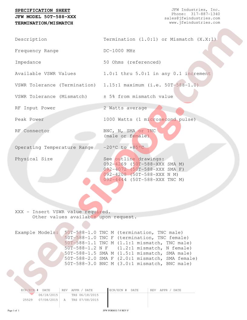 50T-588-1.0