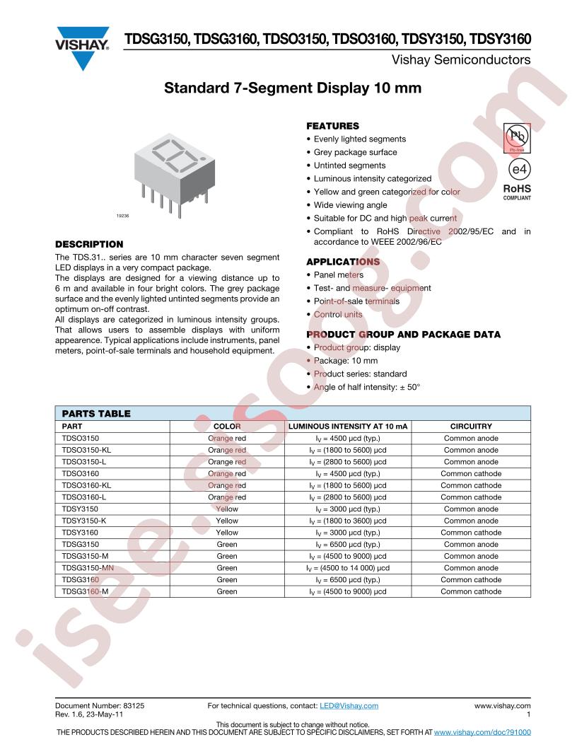 TDSG3160