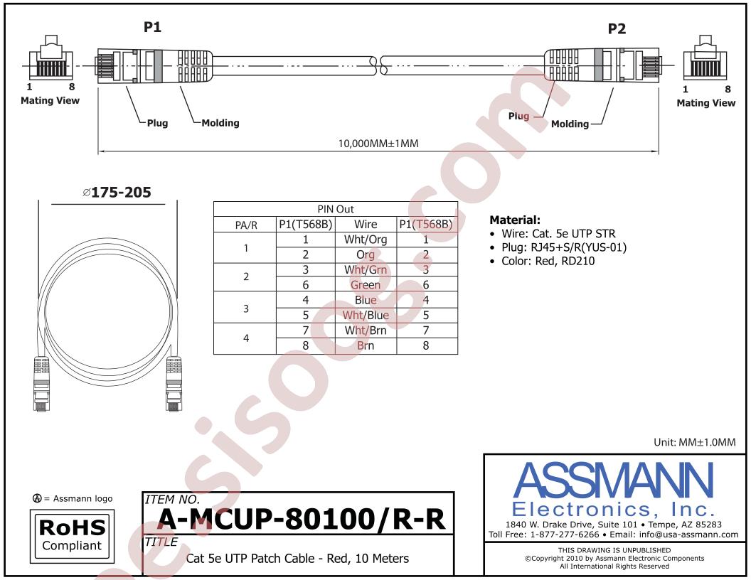 A-MCUP-80100-R-R