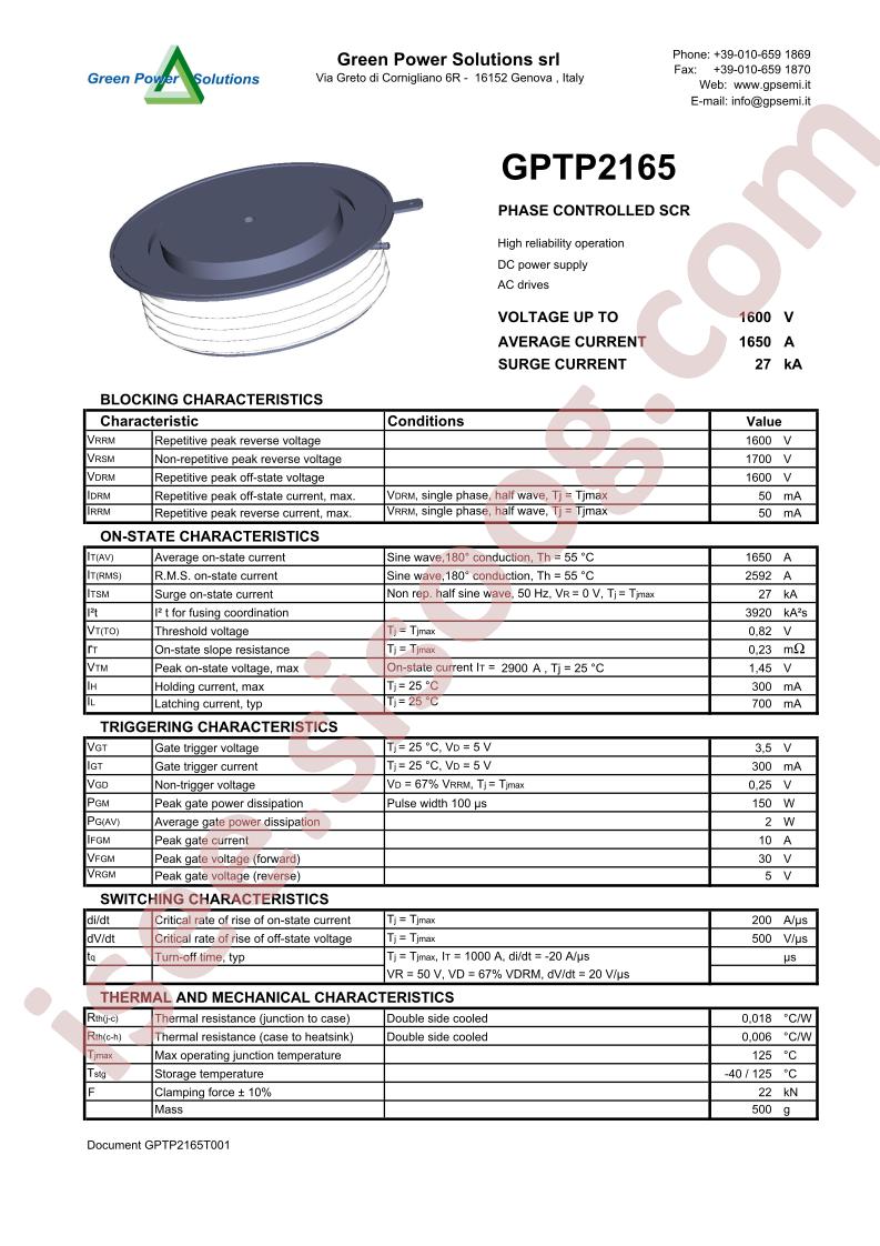 GPTP2165