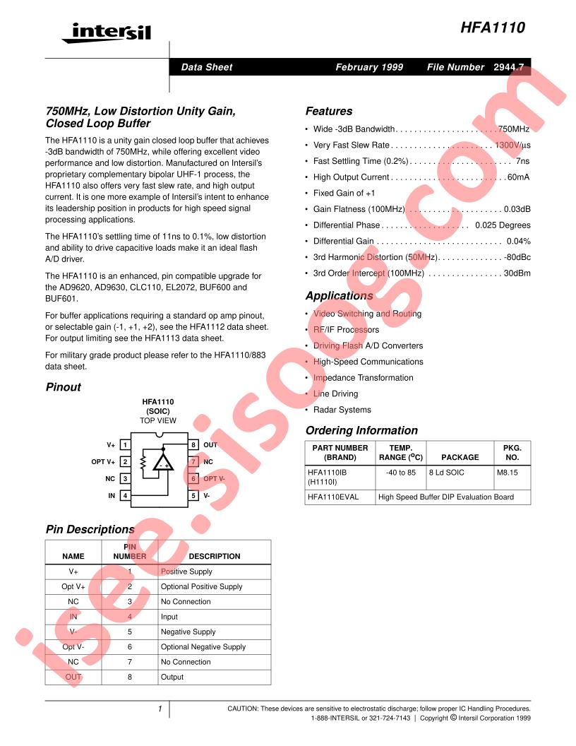 HFA1110EVAL