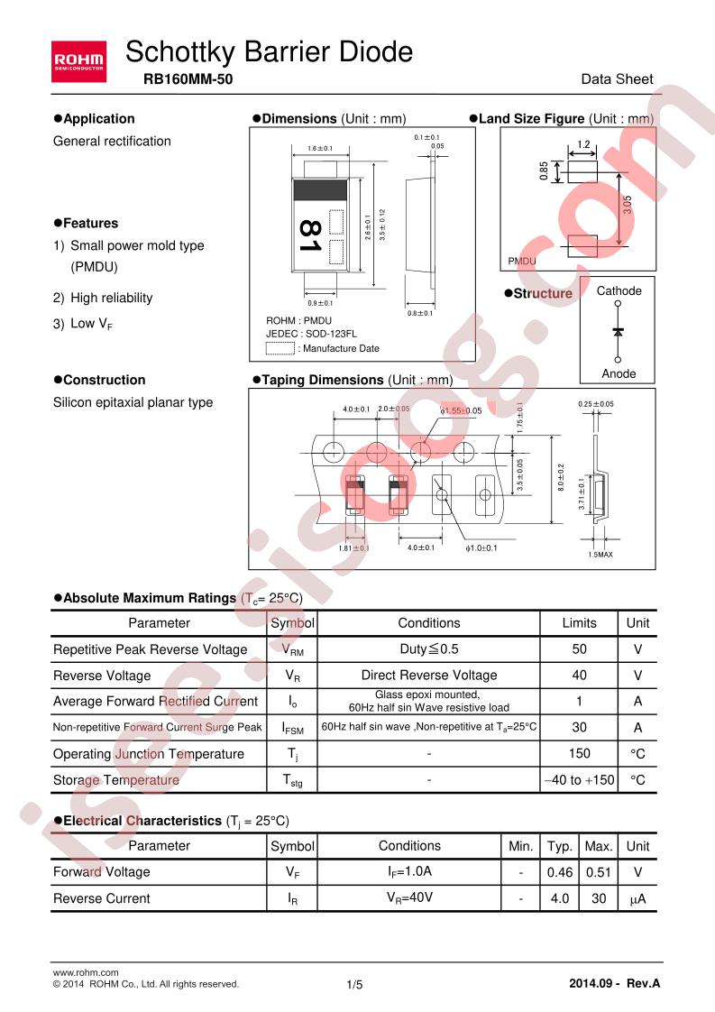 RB160MM-50