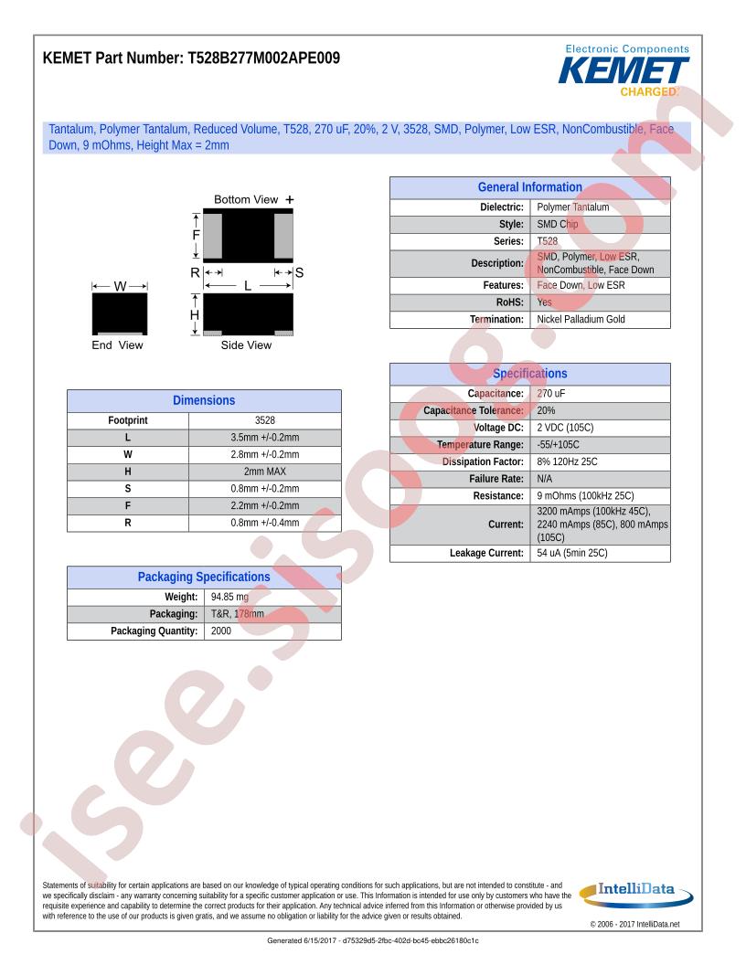 T528B277M002APE009