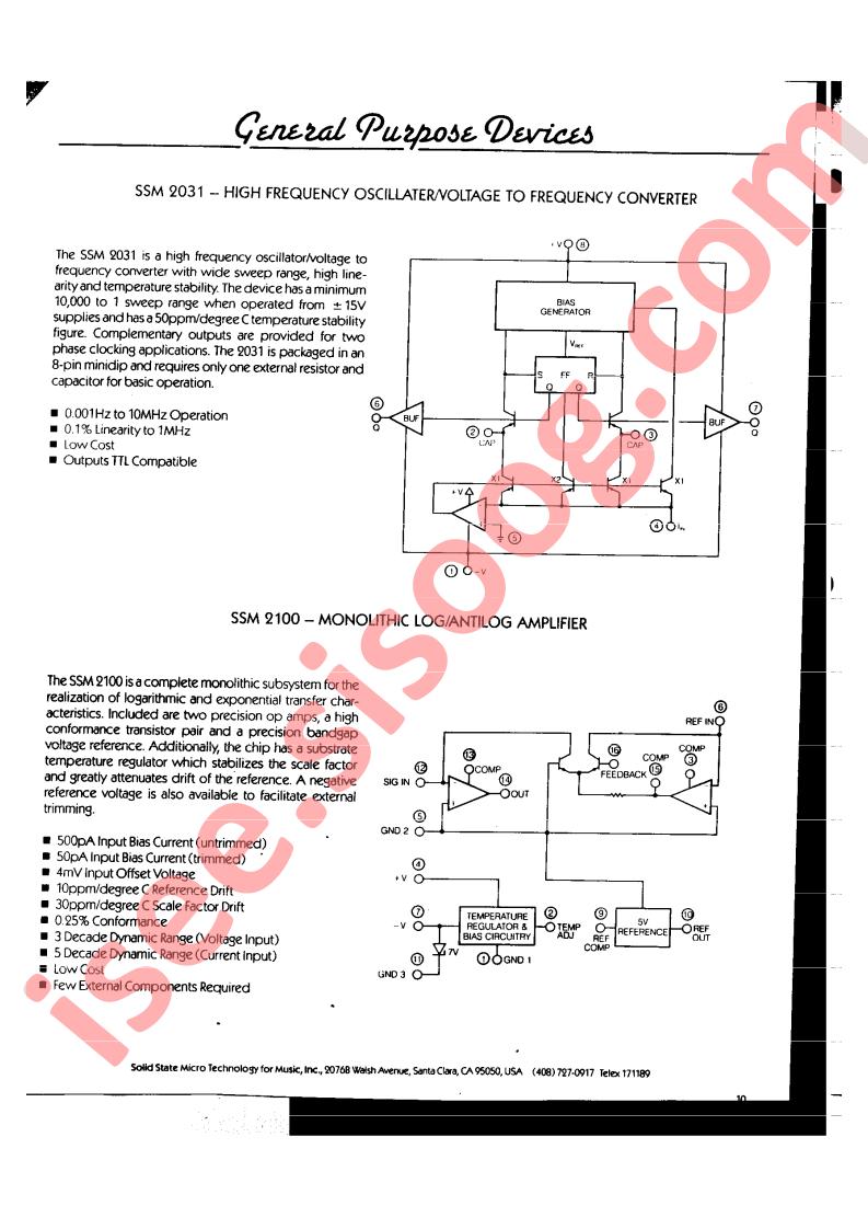 SSM2031