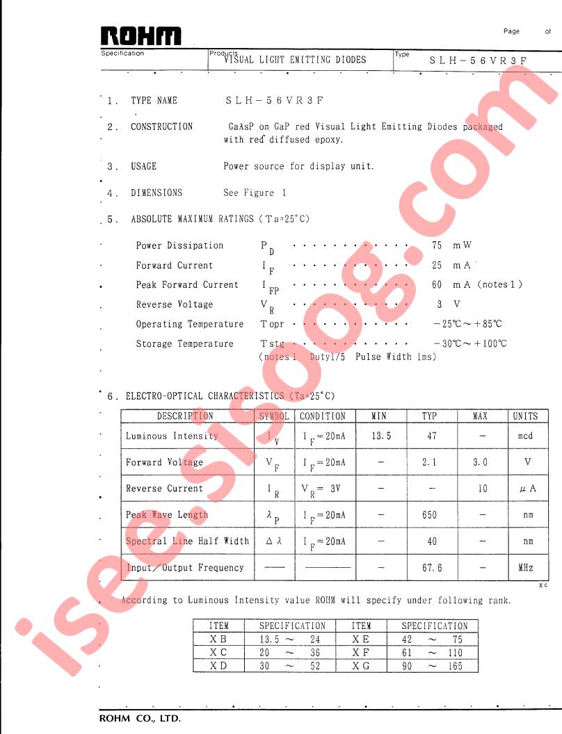 SLH-56VR3F