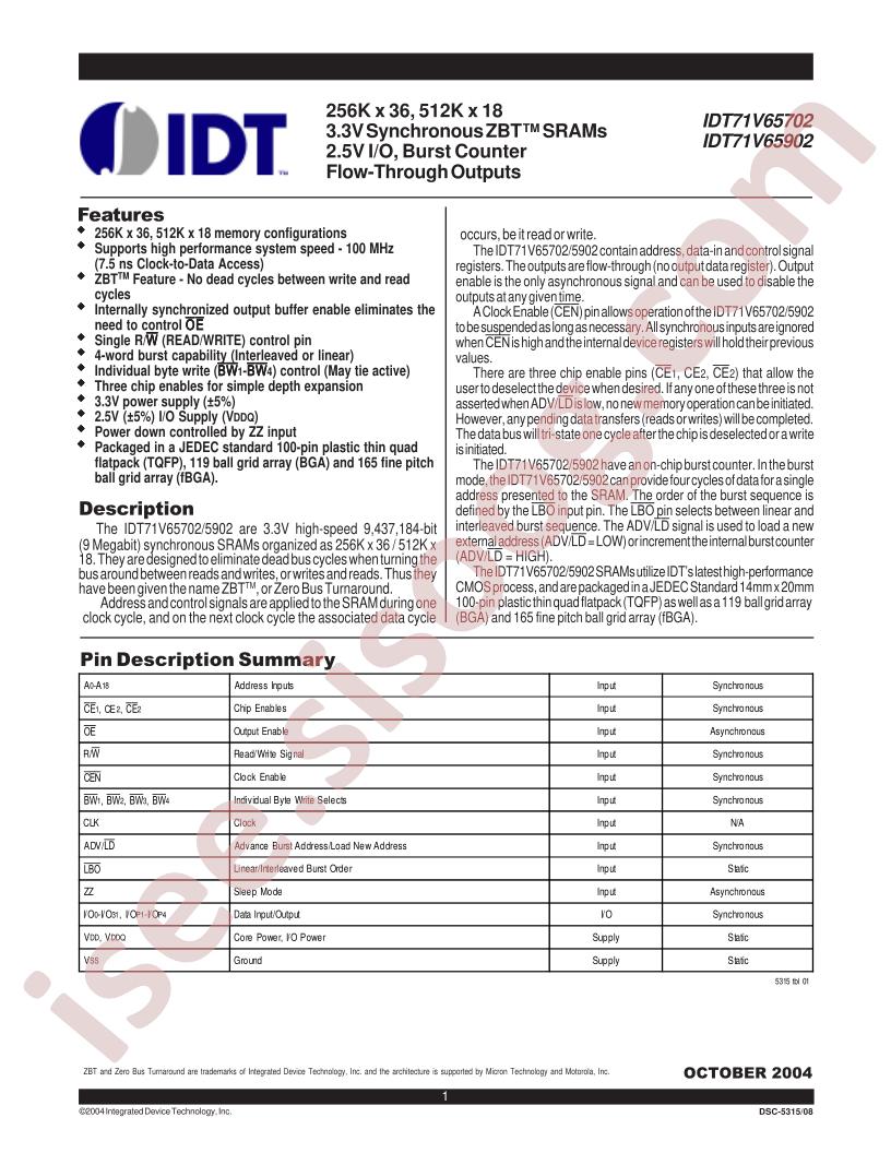 IDT71V6S80PF