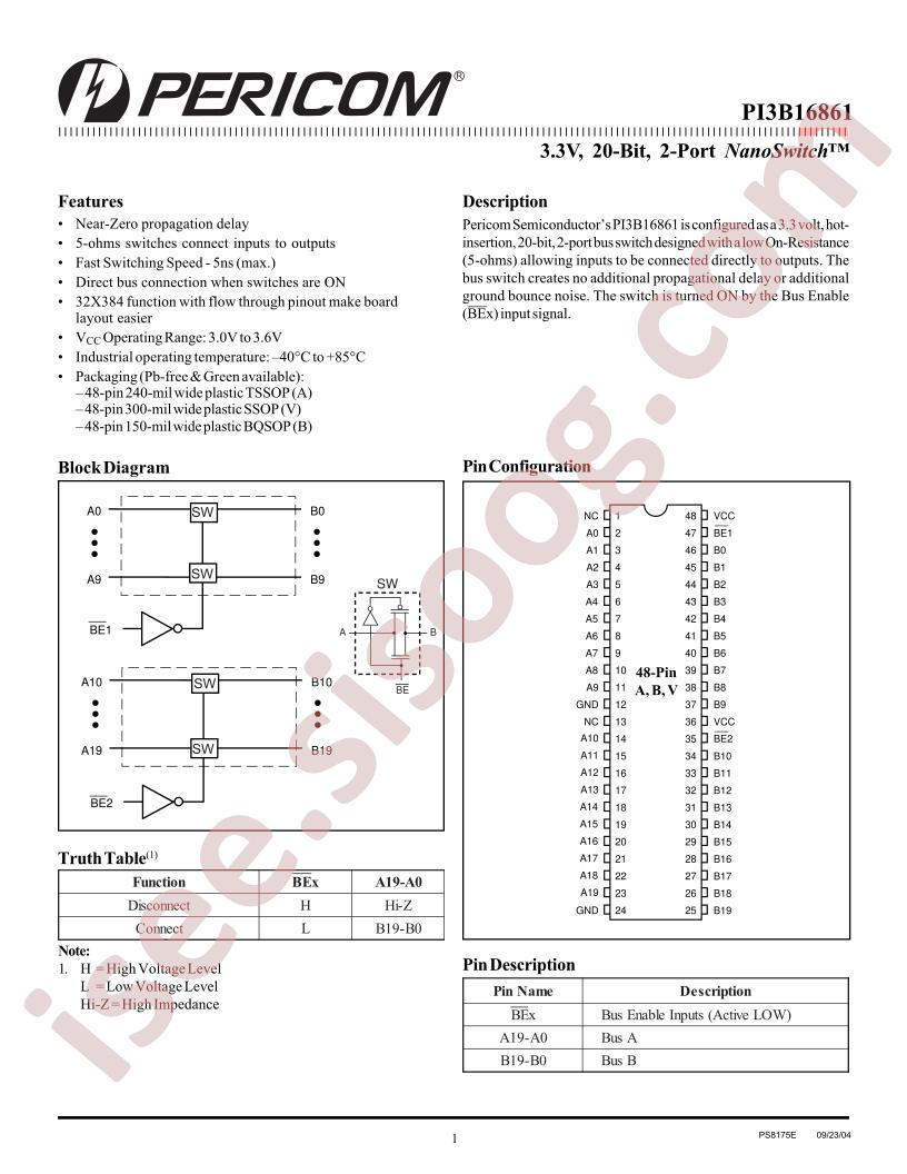 PI3B16861BE