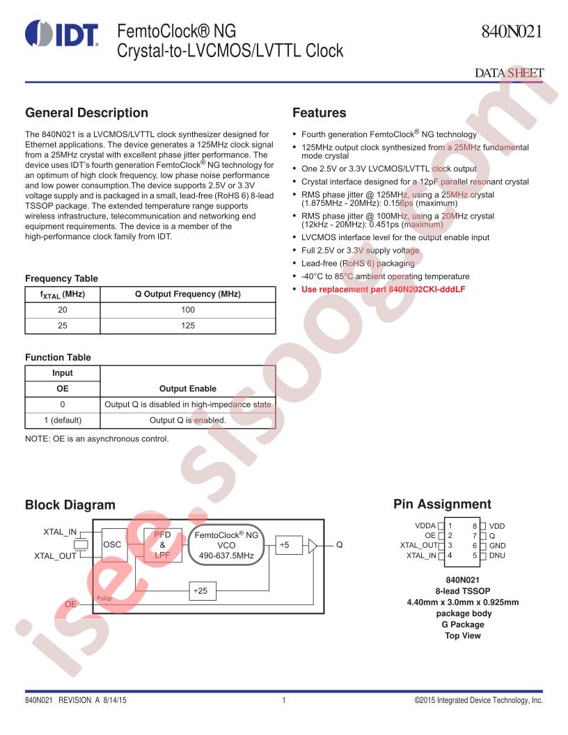 840N021BGILF