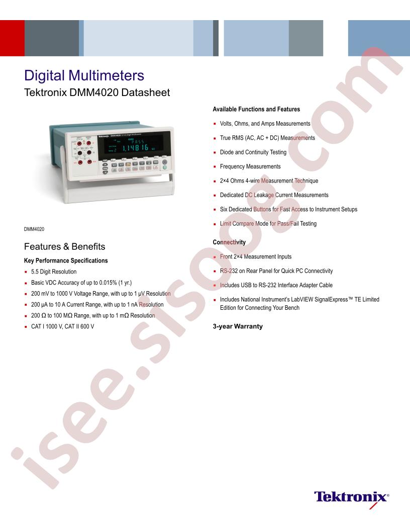 DMM4020