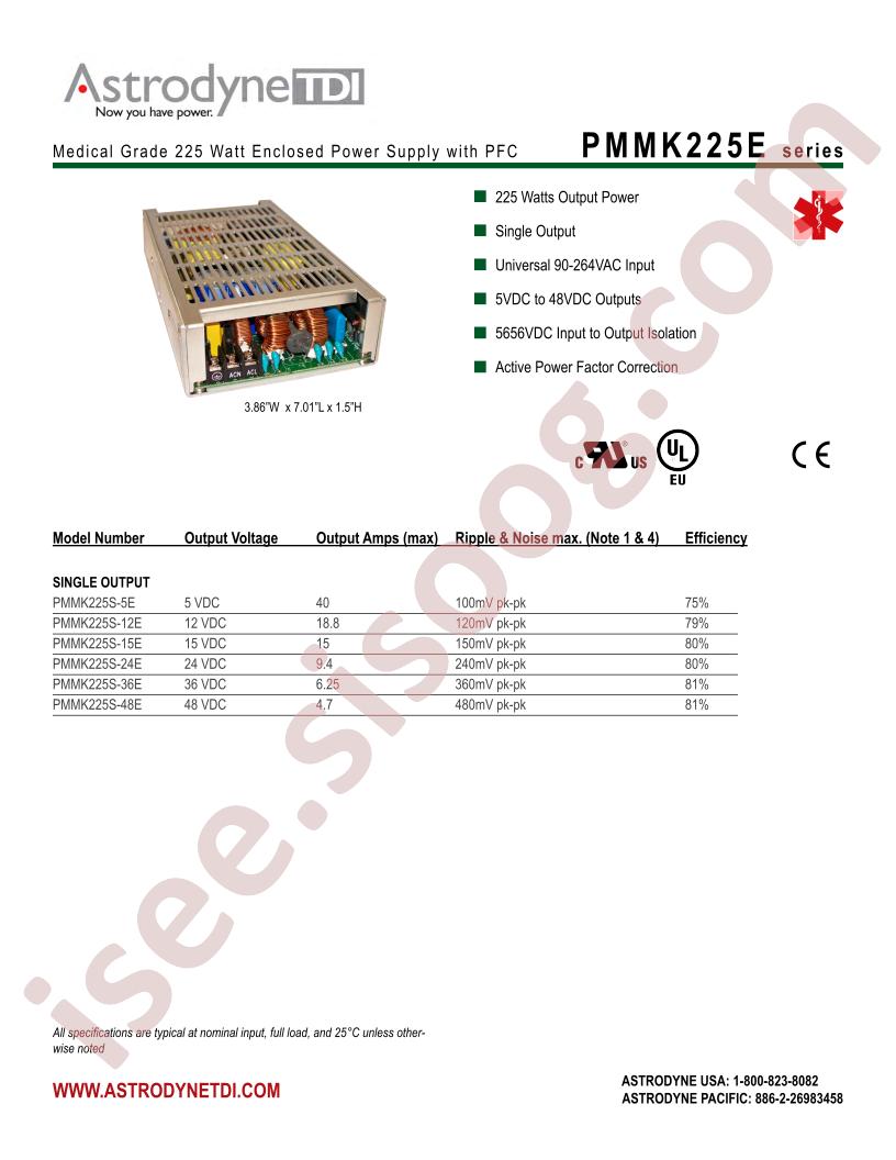 PMMK225E