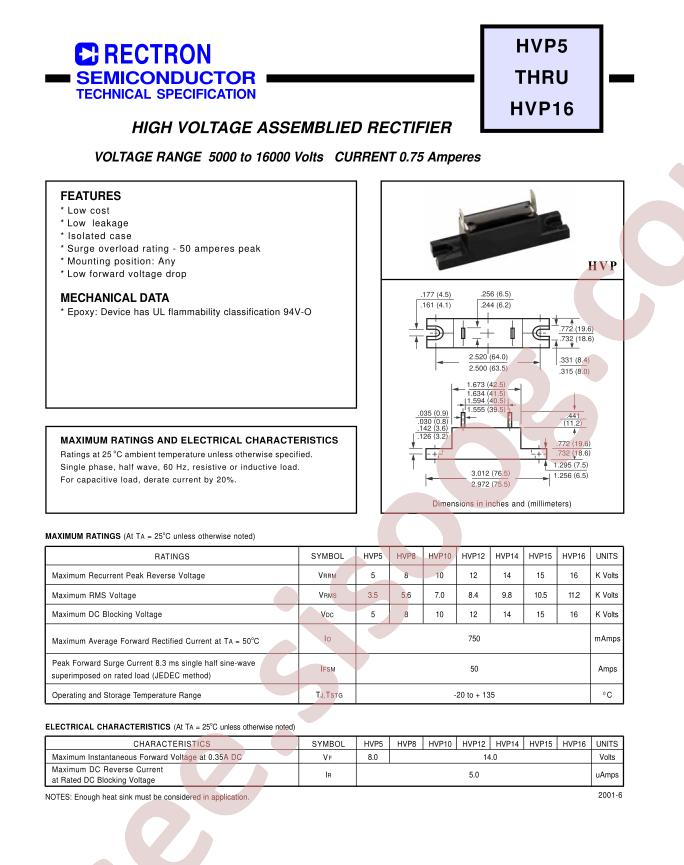 HVP16