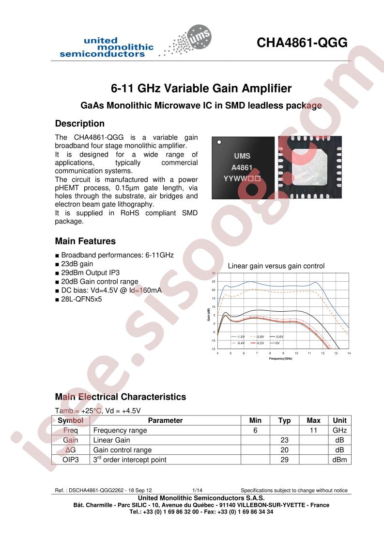 CHA4861-QGG