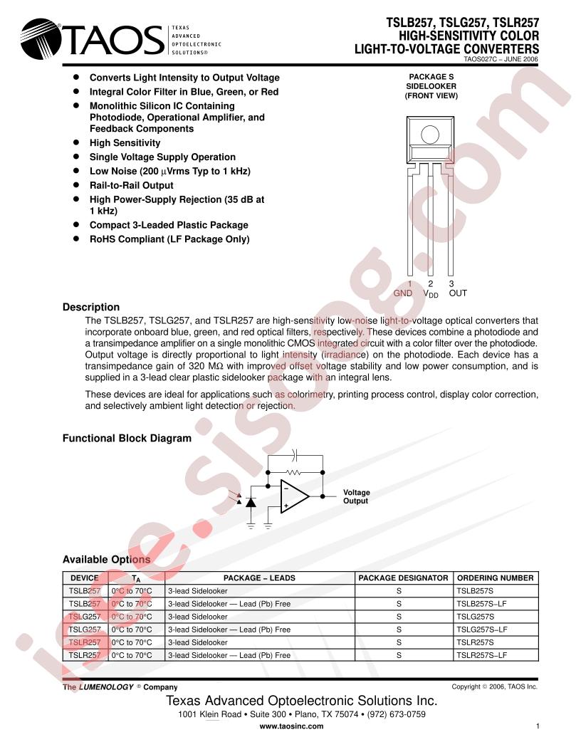 TSLR257