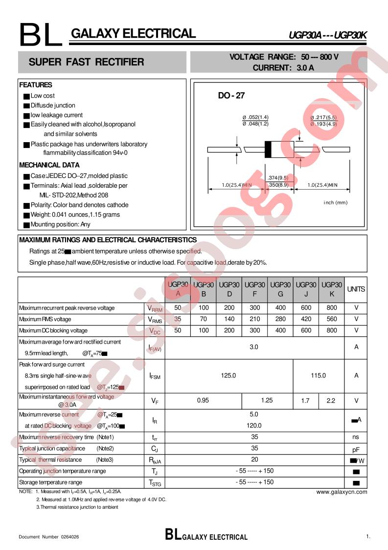 UGP30J