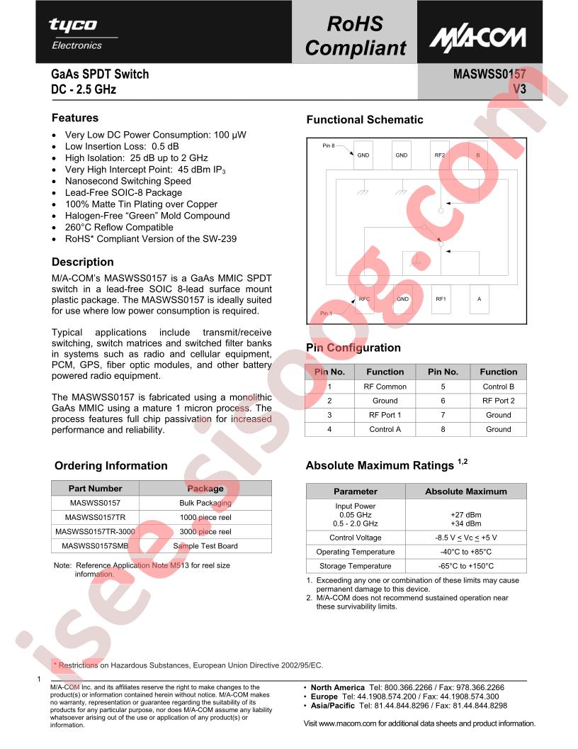 MASWSS0157TR