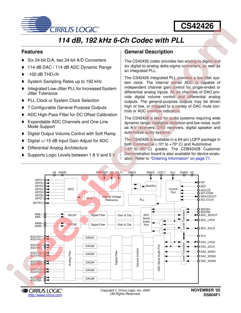 CS42426-CQZ