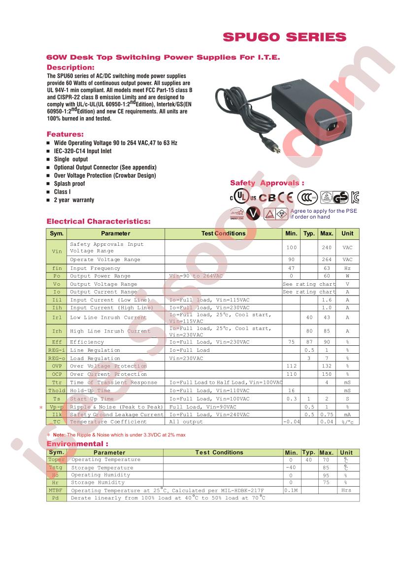 SPU60105