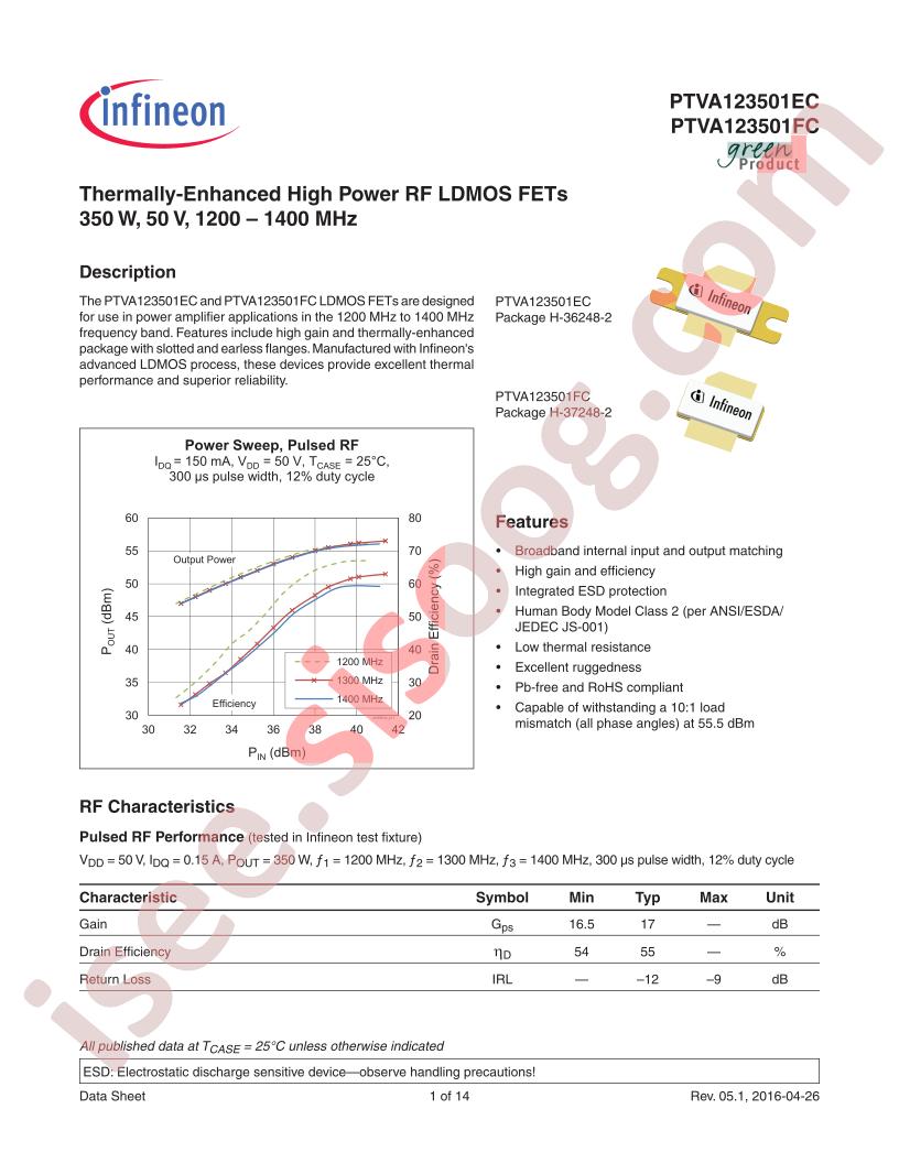 PTVA123501FC