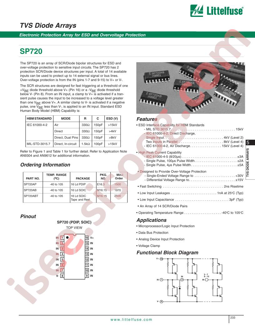 SP720AP