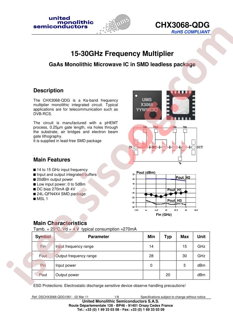 CHX3068-QDG_15