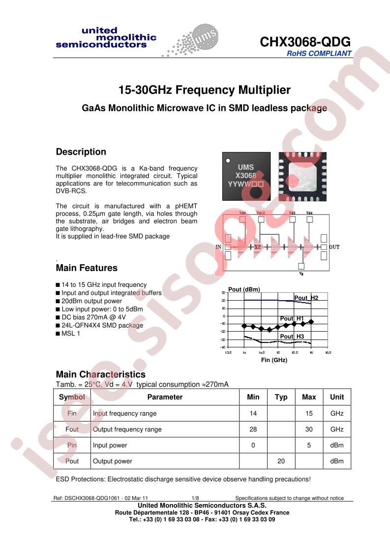 CHX3068-QDG_15