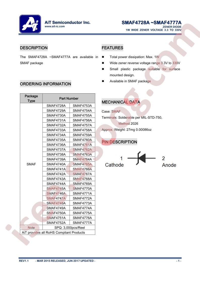 SMAF4750A