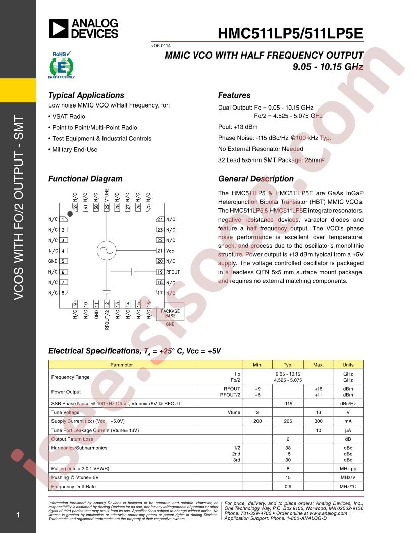 HMC511LP5E