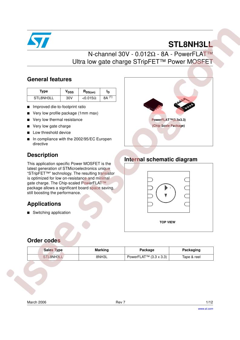 STL8NH3LL_06