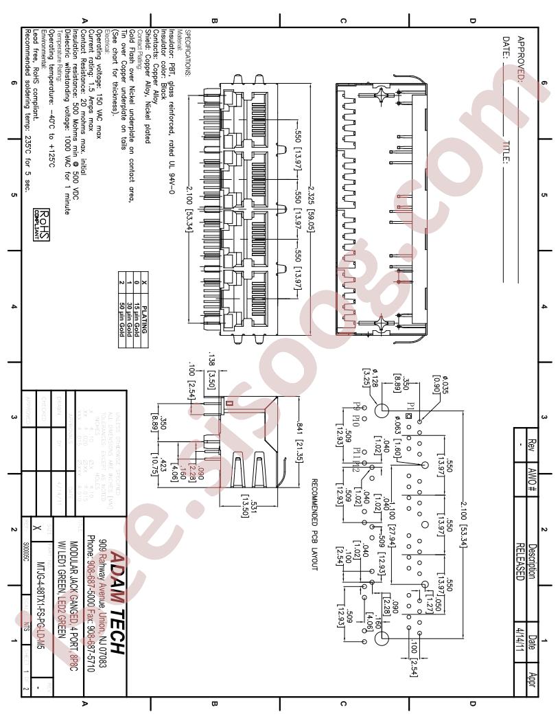 MTJG-4-88TX1-FS-PG-LD-M5