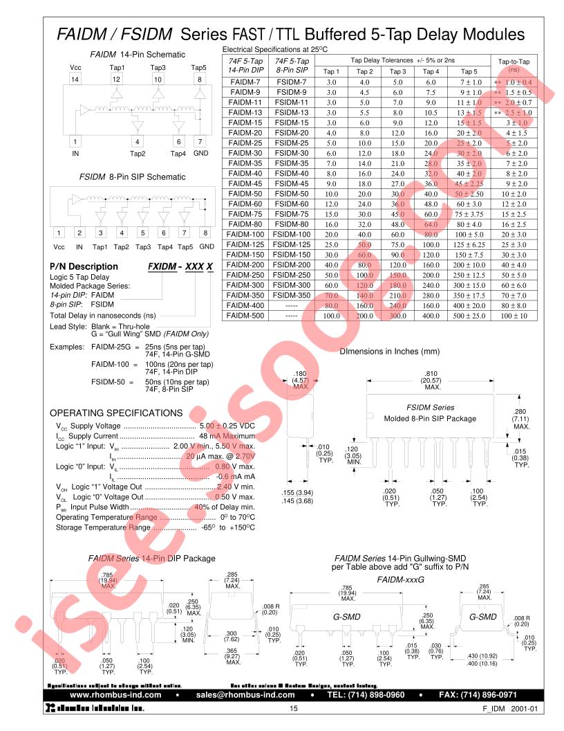 FAIDM-20