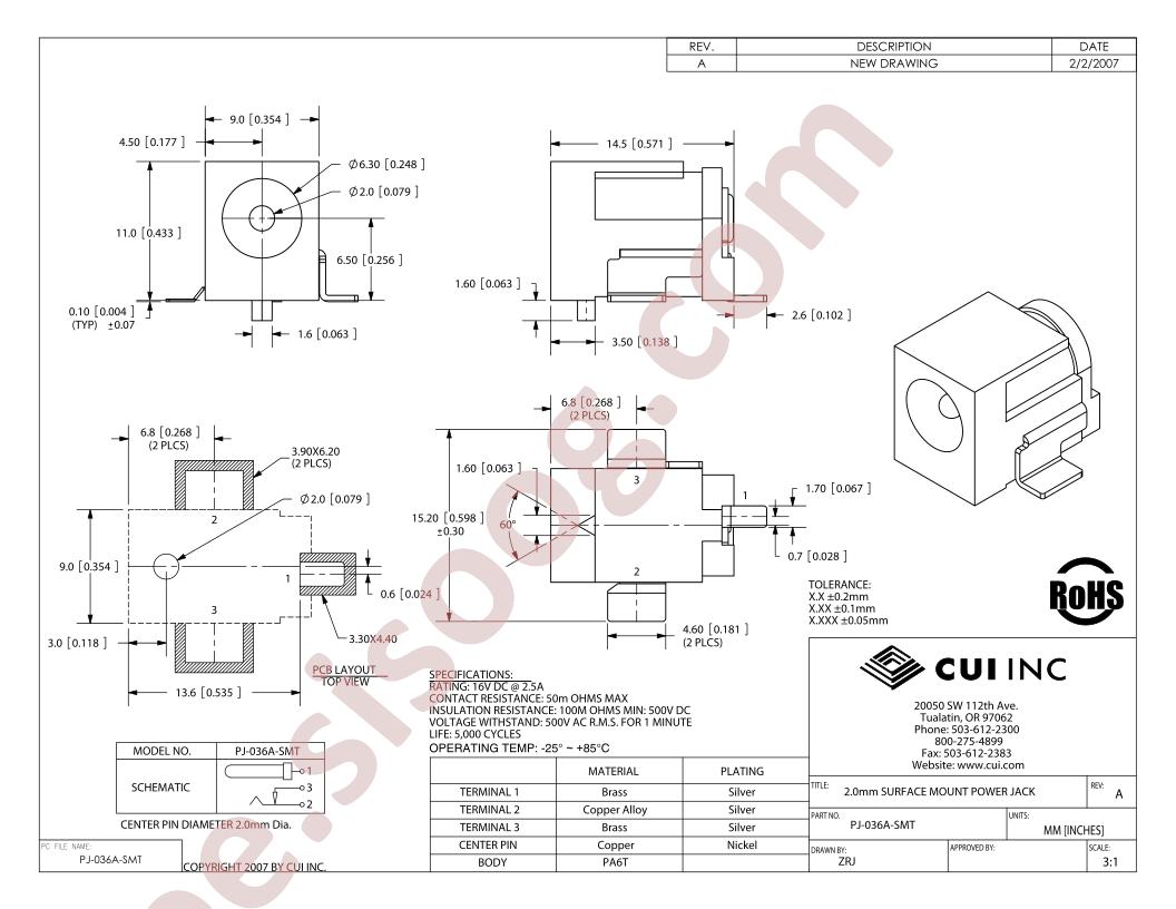 PJ-036A-SMT