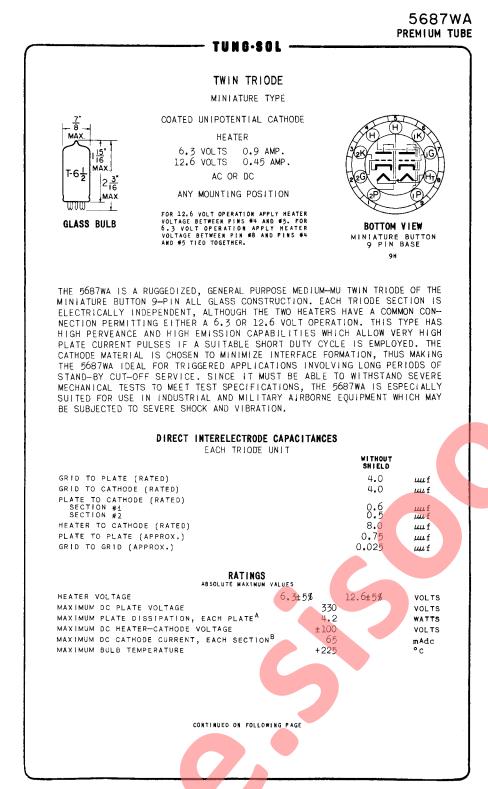 5687WA