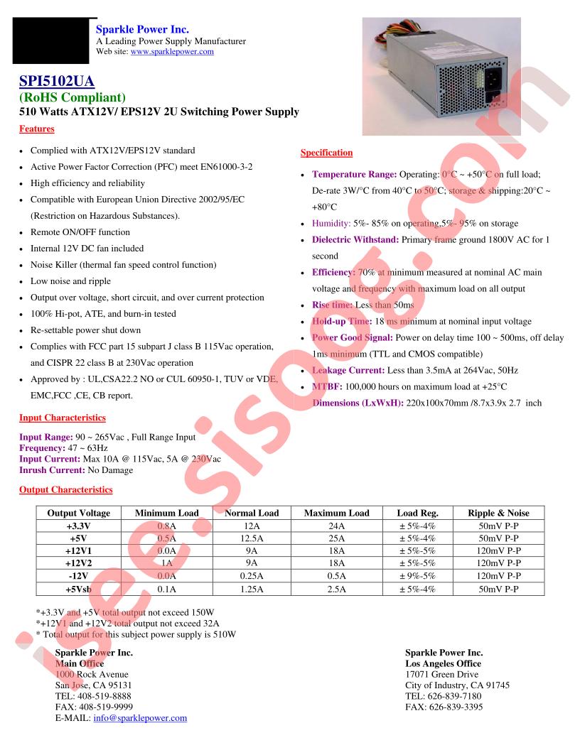 SPI5102UA