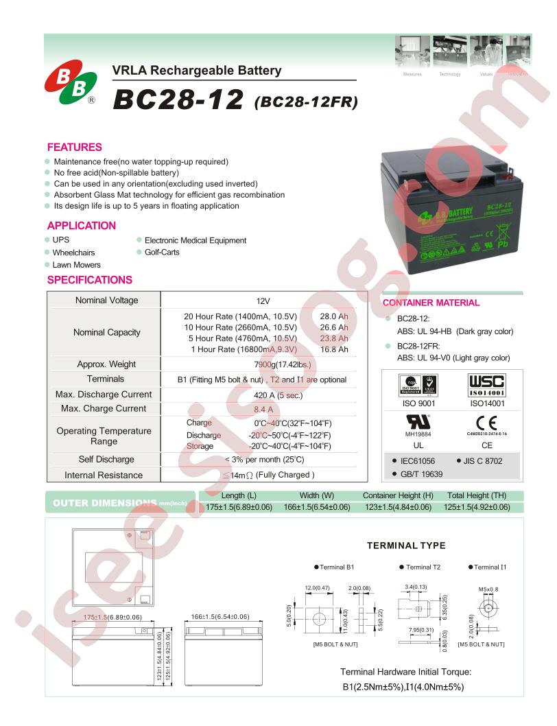 BC28-12