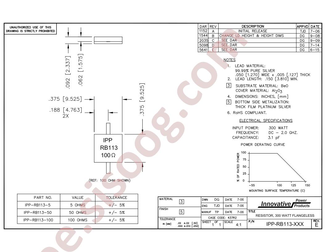 IPP-RB113-100