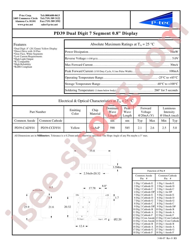 PD39-CADY01