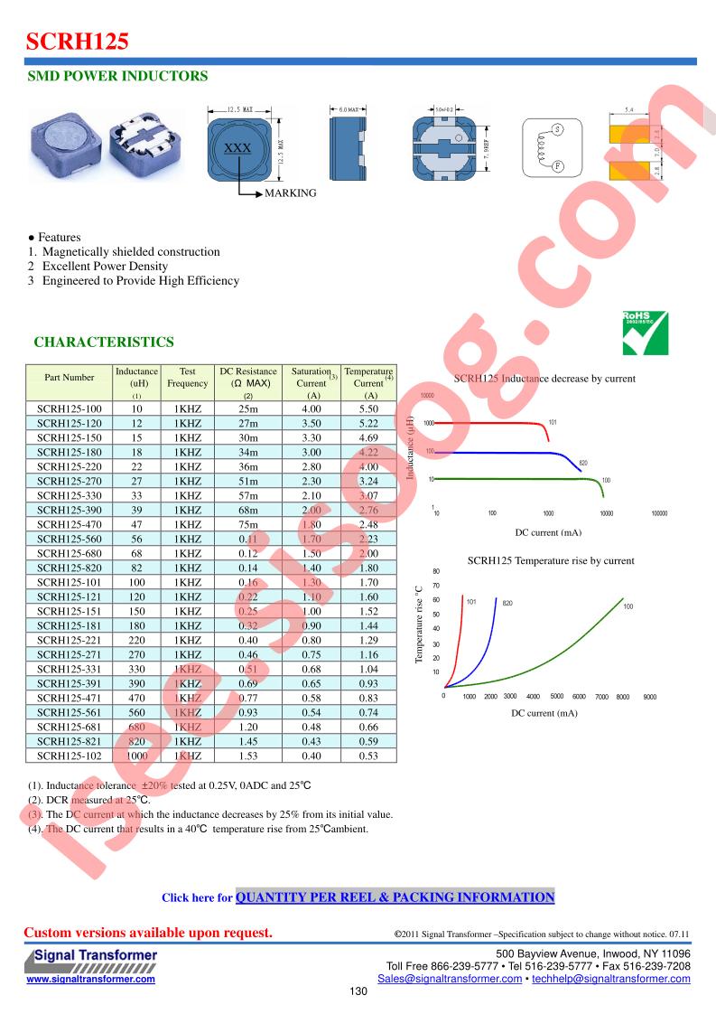 SCRH125-100