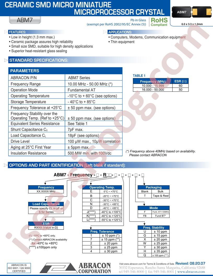 ABM7_07