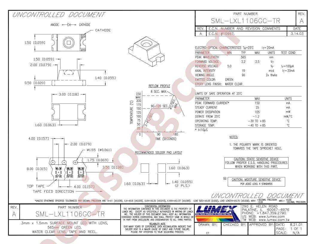 SML-LXL1106GC-TR