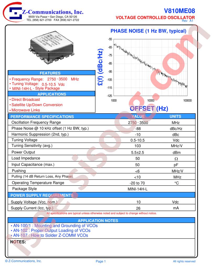 V810ME08