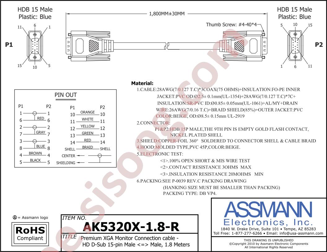 AK5320X-18-R