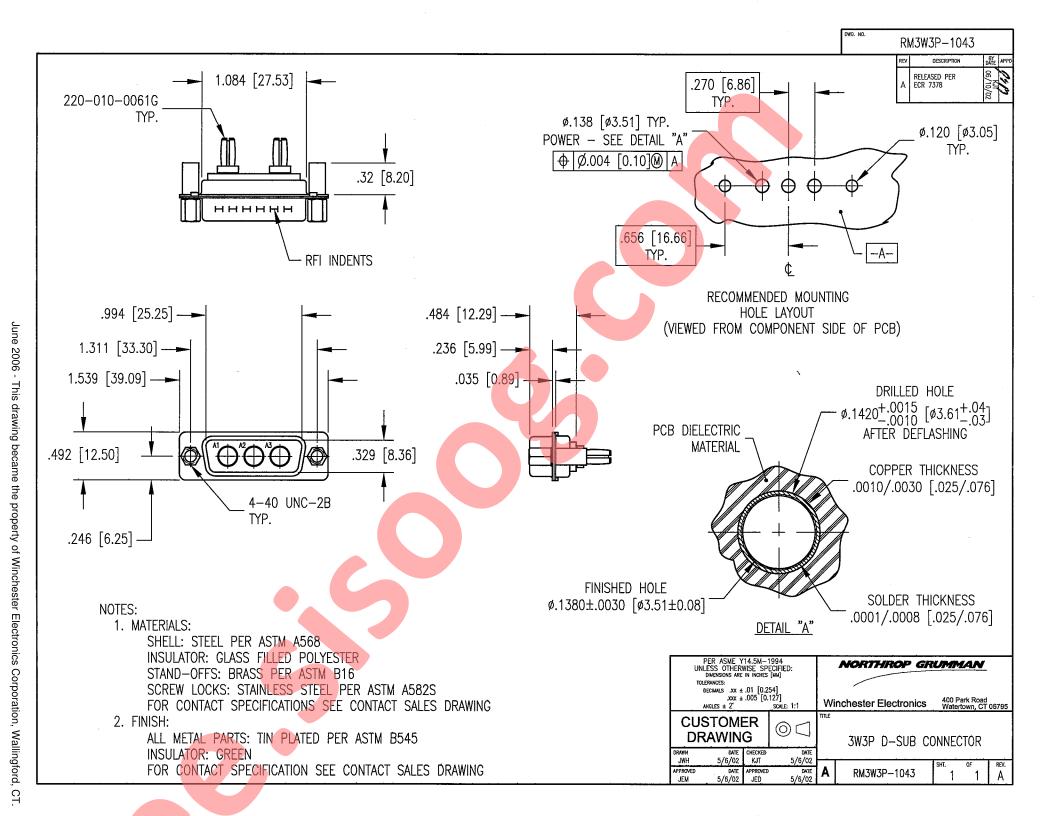 RM3W3P-1043