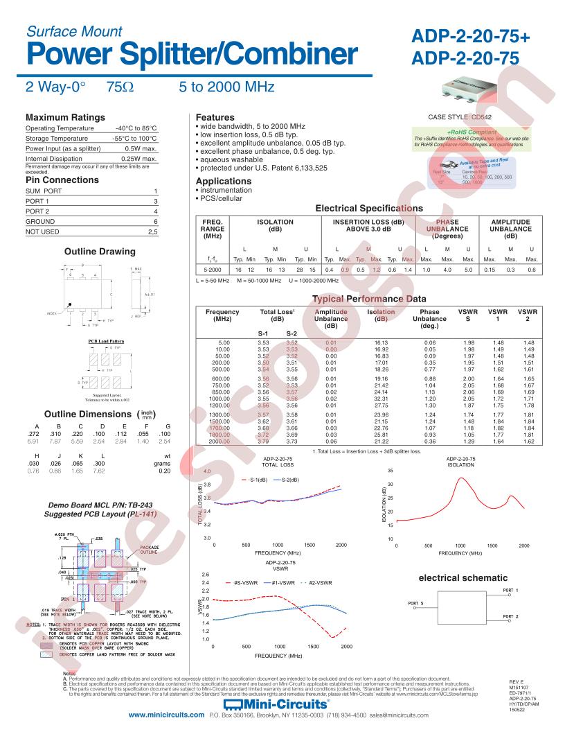 ADP-2-20-75+