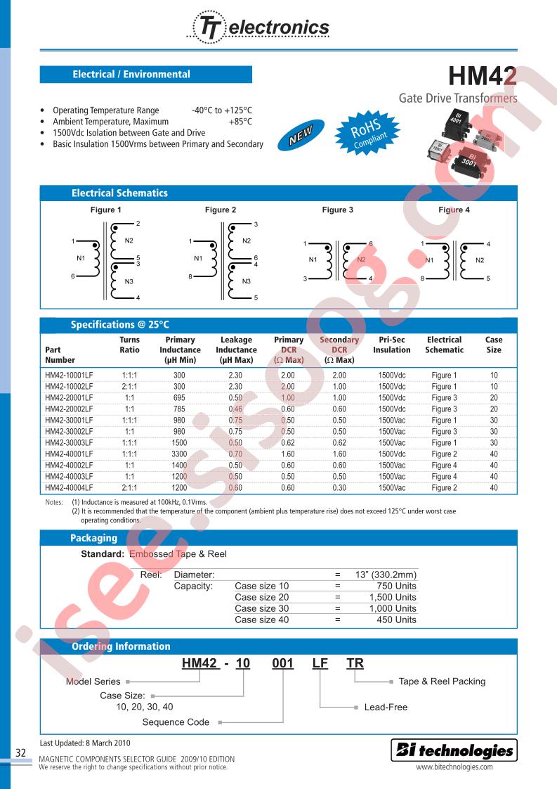 HM42-10002LF