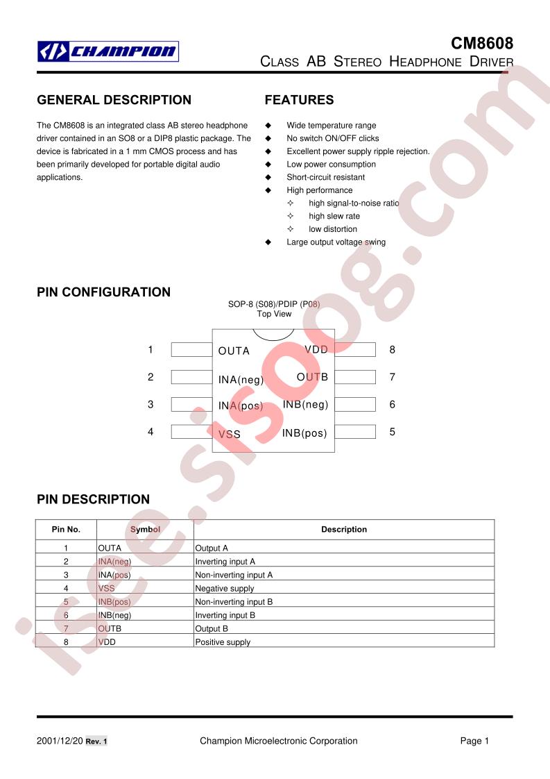 CM8608IP