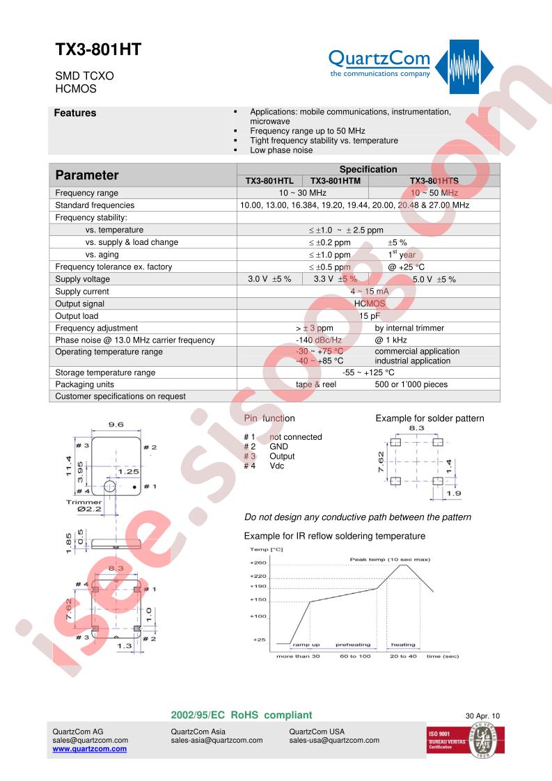 TX3-801HT